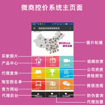 微信控价解决方案