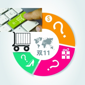 电商“双11”大考 新零售模式灵不灵