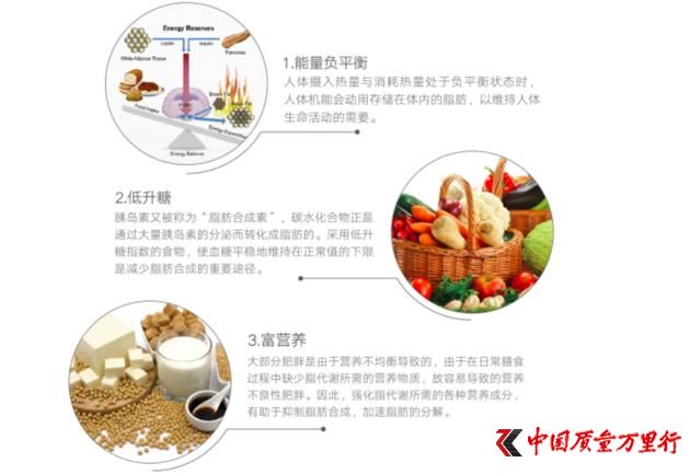 一块饼干60元 杜海涛代言的减脂产品摊上事了！