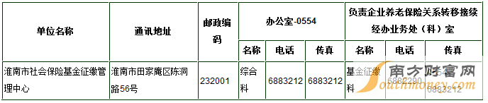 淮南市社保查询