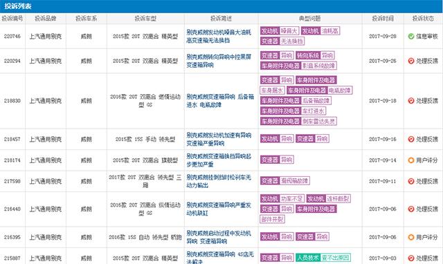 低价热销的别克威朗背后，是令人担忧的质量问题！