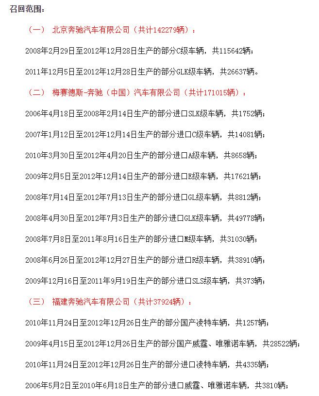 奔驰也有质量问题？因安全气囊的危害，、召回35万辆！