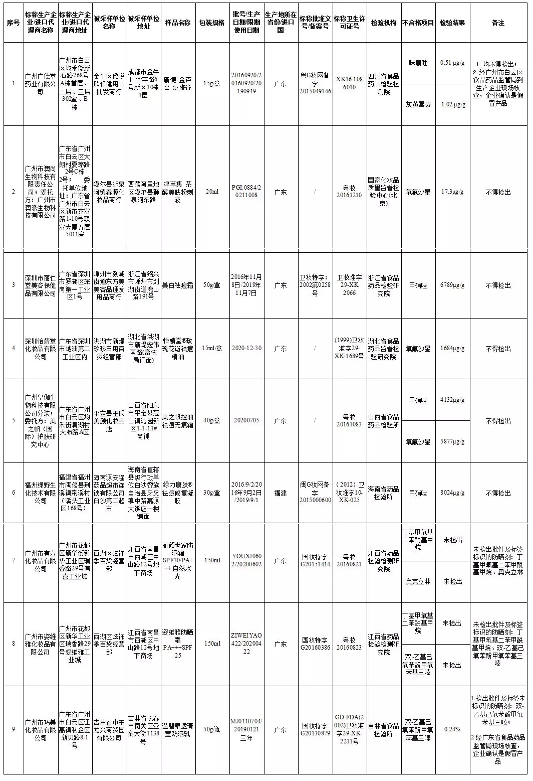 <br><!--hou1tihuan--><br><!--hou1tihuan--><h4></h4><h4></h4><!--hou2tihuan-->