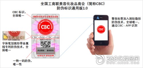 多元化服务平台