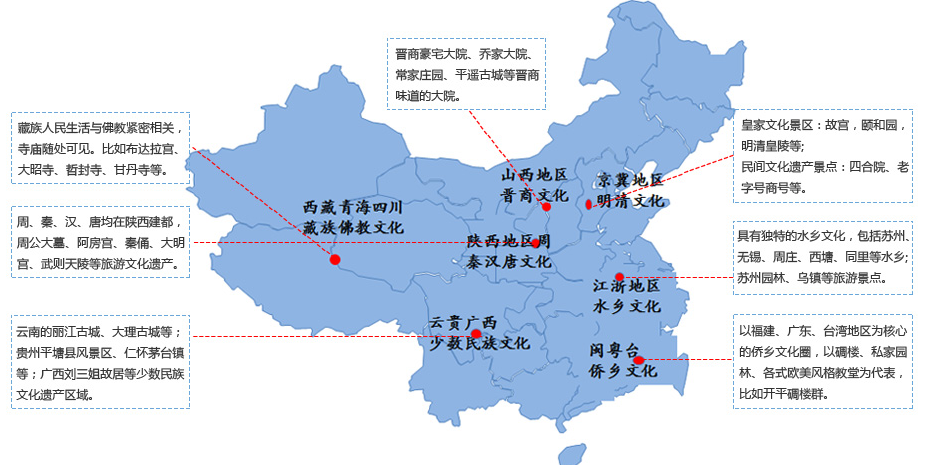 讲讲模式：探索文化游学的新方向