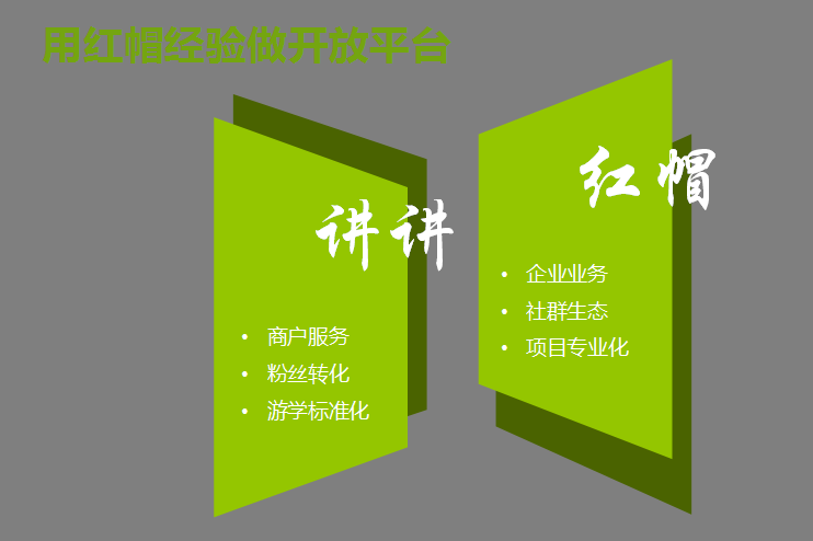 讲讲”：开放平台赋能文化游学新增长