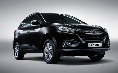 现代ix35怎么样?值得购买吗？