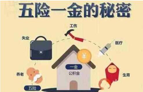 五险一金多少钱？