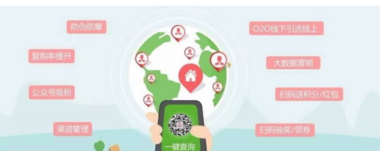 一物一码防伪标签 协助企业实现的功能