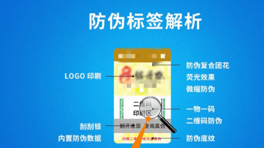 防伪标识用途解析