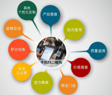 对产品进行防伪标识是非常重要的，选择有效的防伪标识更为重要