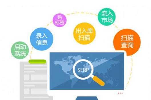 防伪放窜货标签